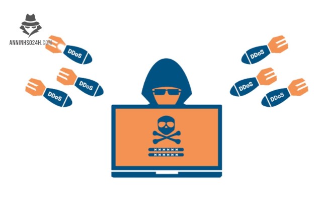Nguyên Nhân Dẫn Đến Tấn Công DDoS